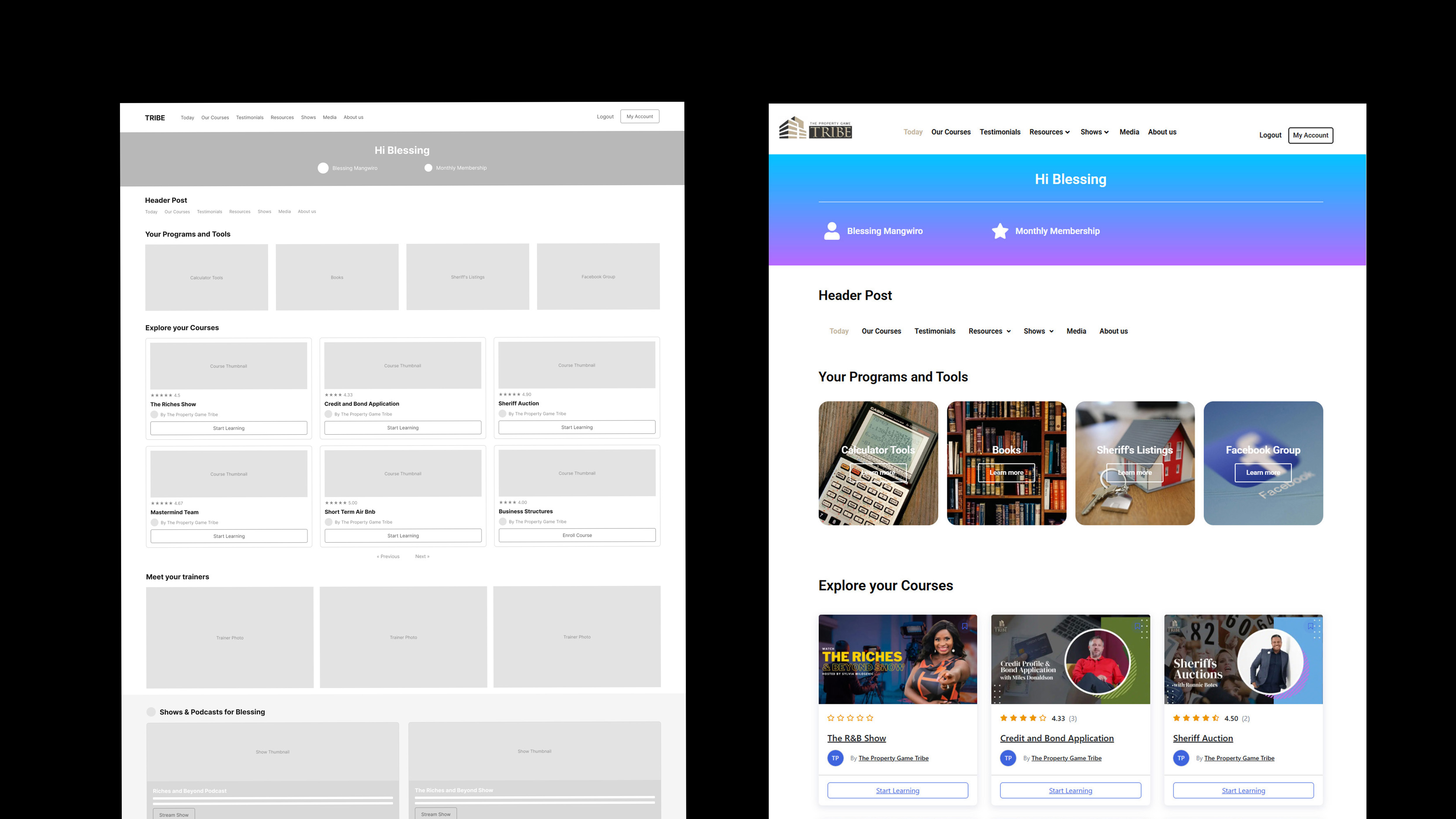 The Property Game Tribe learning platform
