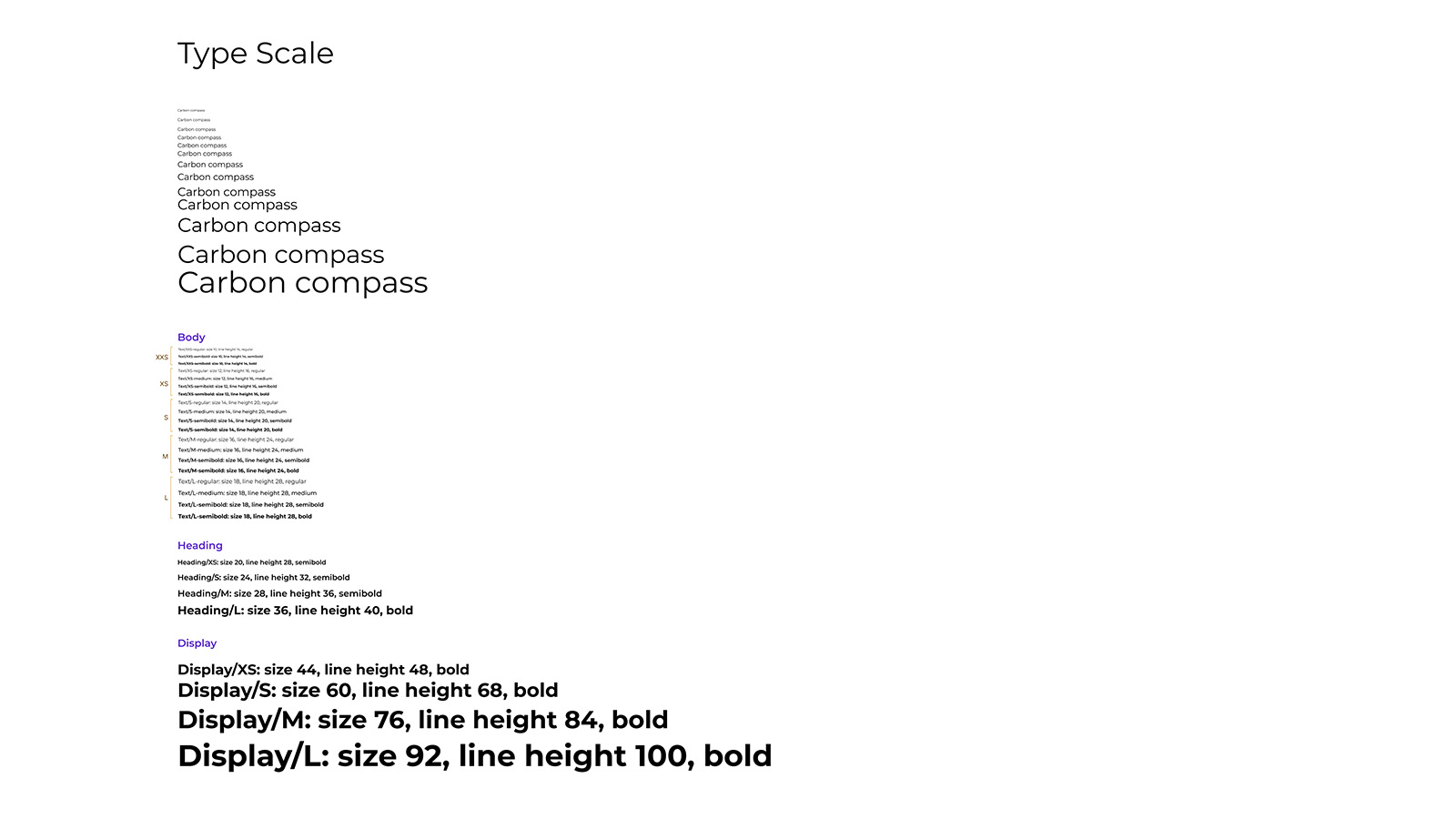 Typography