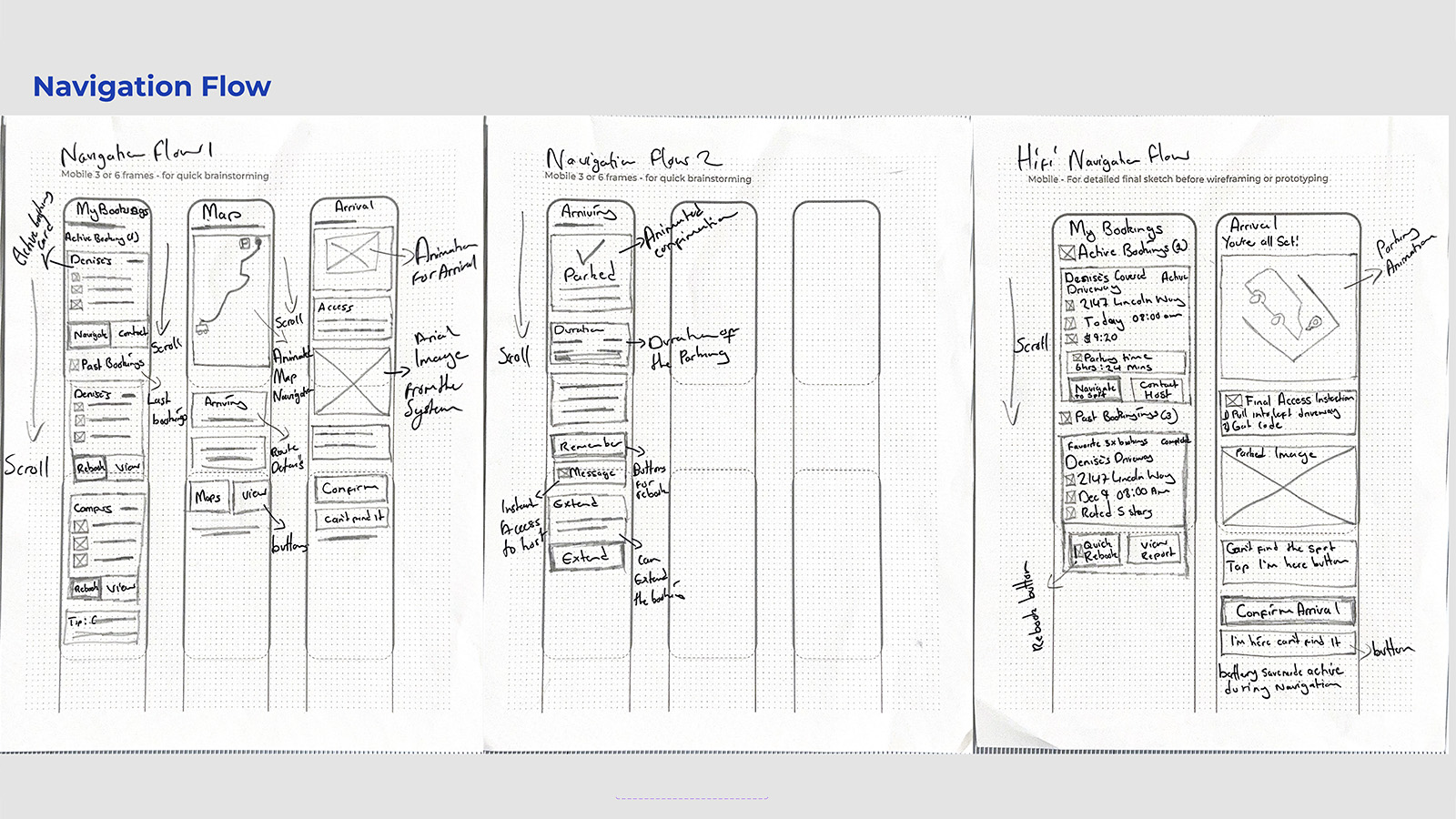 ParkShare Navigation Flow Sketches