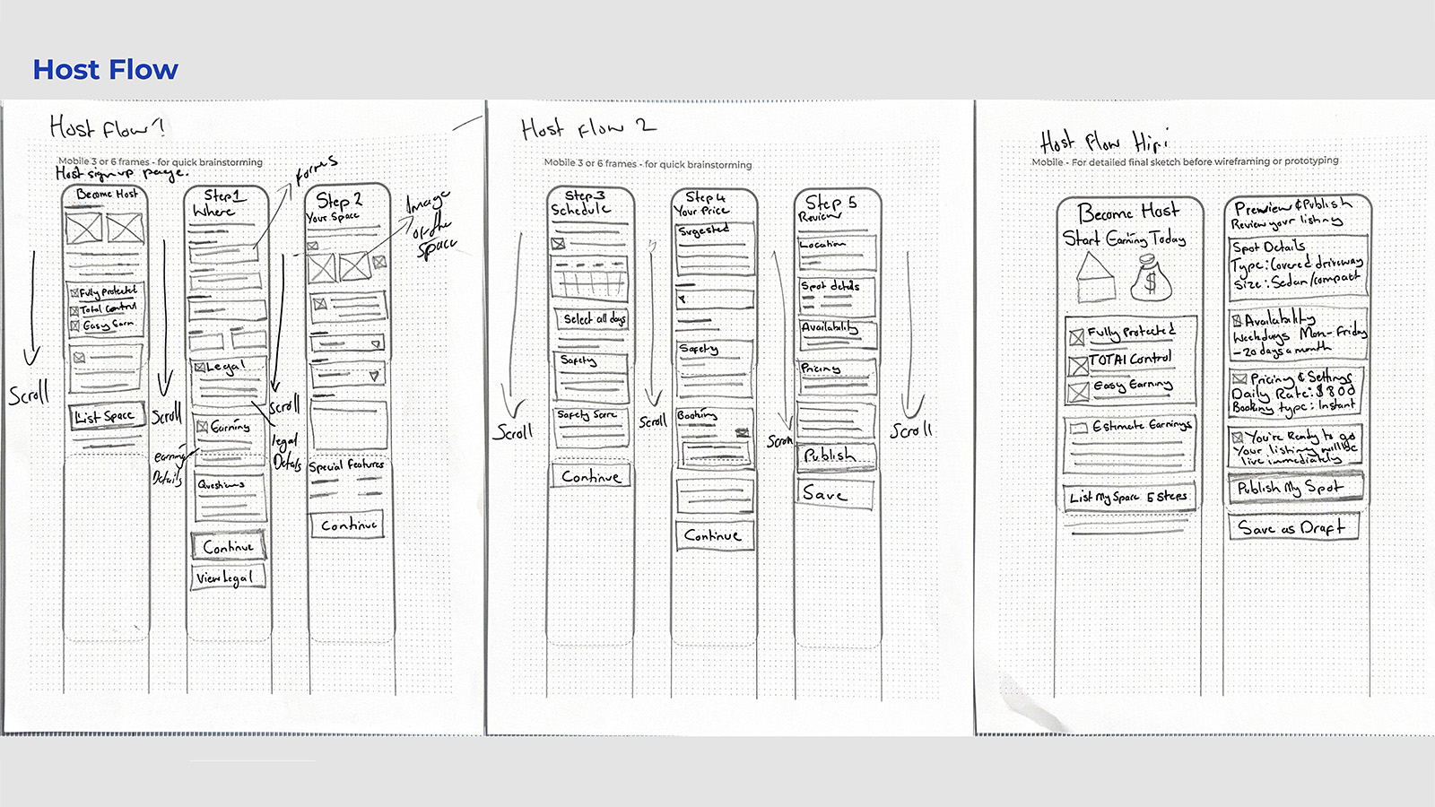 ParkShare Rebooking Flow Sketches